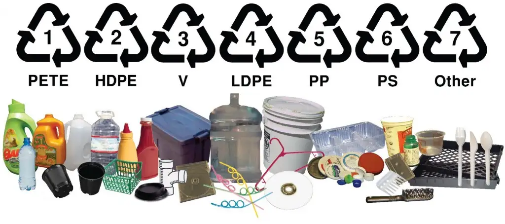plastic crusher material