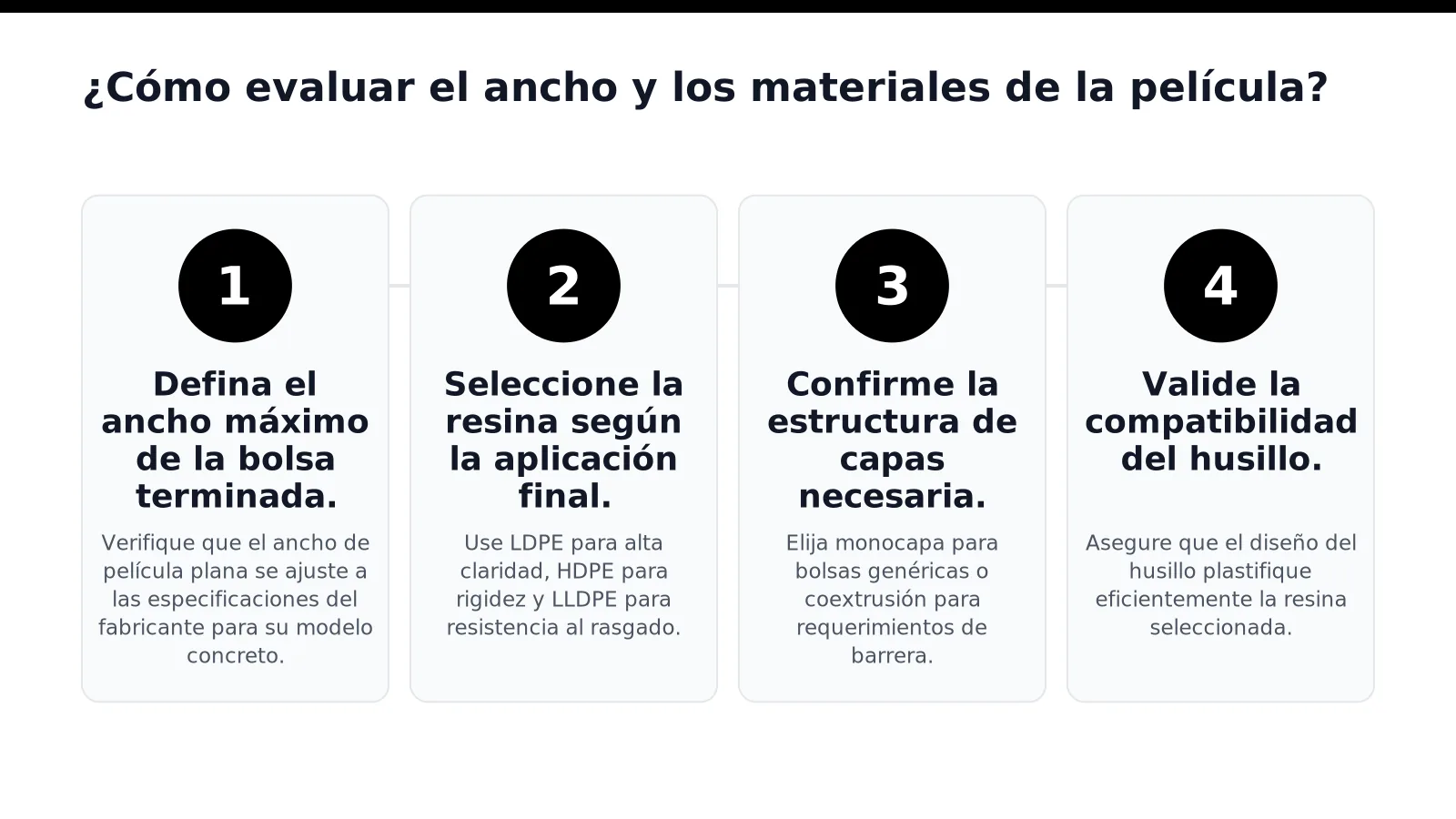 Rollos de película plástica de distintos anchos y materiales en línea de extrusión